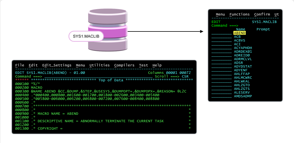 Working with System Data Sets System Data Sets: Working with System Data Sets - SYS1.MACLIB screenshot